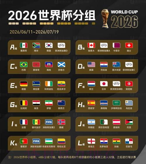 2026世界杯购球平台全站排行榜 2026世界杯购球平台全站排行榜