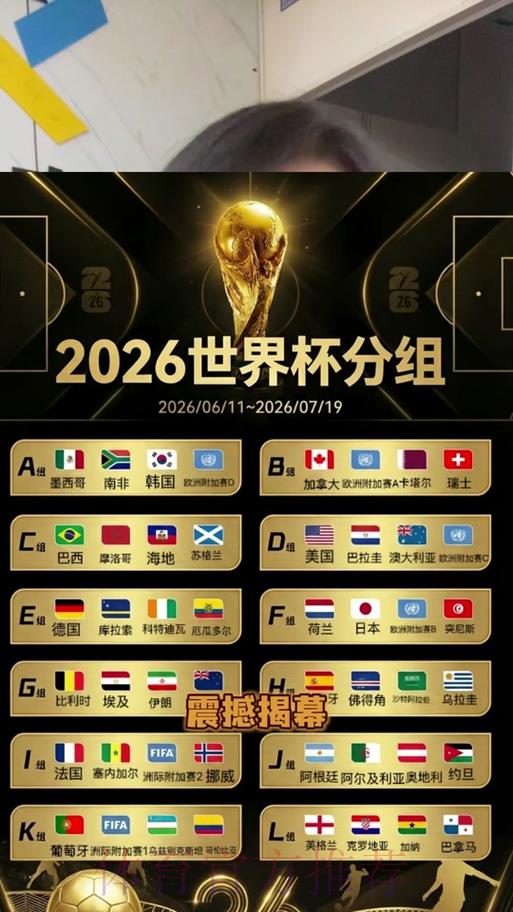 2026世界杯前瞻：举办地点揭秘与热门话题深度解读