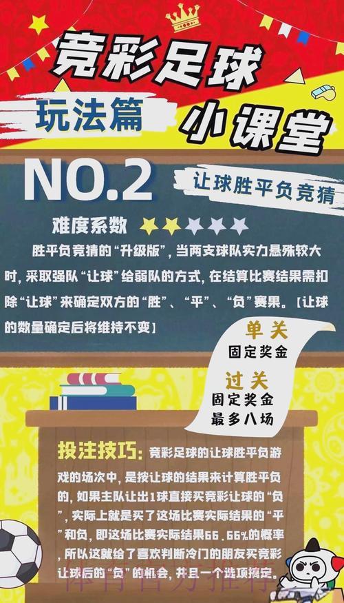 世界杯竞猜应用：多元化投注模式全面解读