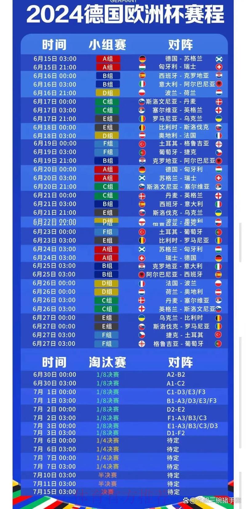 世界杯最新赛况与比分实时速递 世界杯最新赛况与比分实时速递