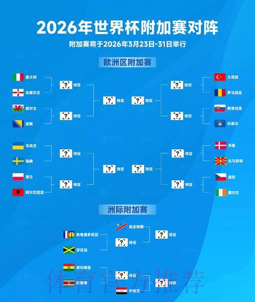 2026世界杯预测手机官方平台 2026世界杯预测手机官方平台