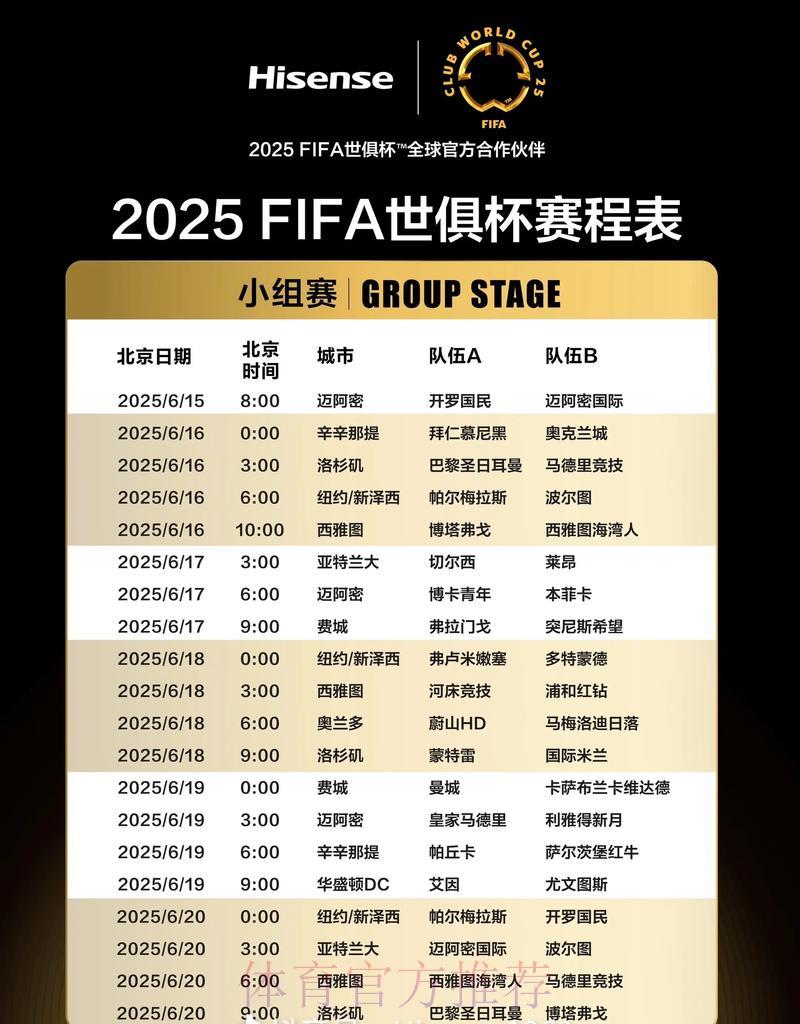 全面剖析世界杯赛程规划 全面剖析世界杯赛程规划