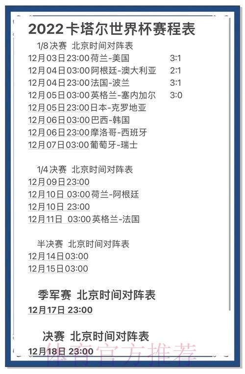 世界杯预测介绍