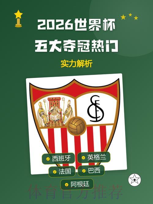 世界杯预测介绍