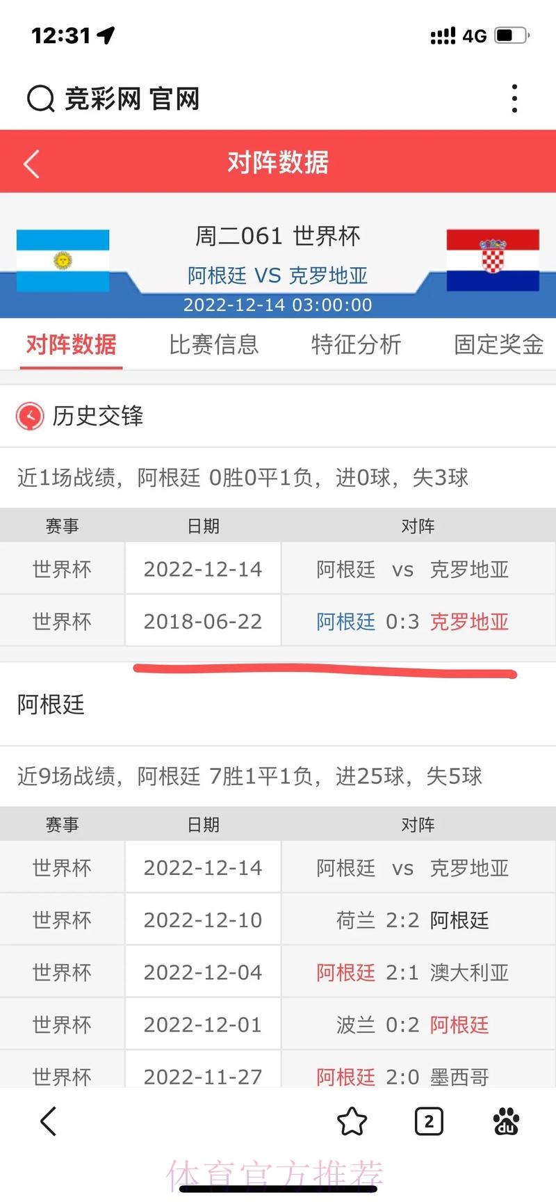 世界杯预测介绍