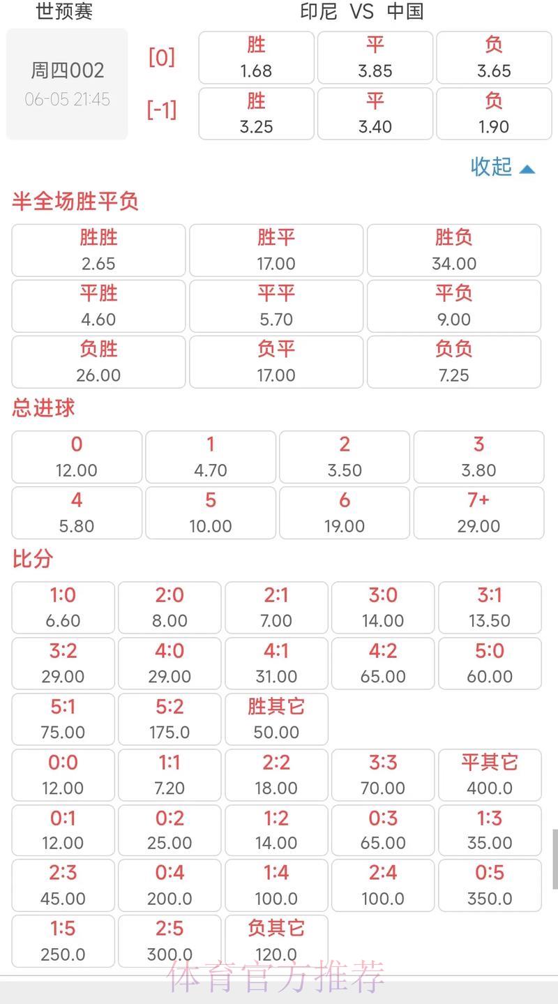 世界杯足球赛即时赔率波动分析与解读手册 世界杯足球赛即时赔率波动分析与解读手册