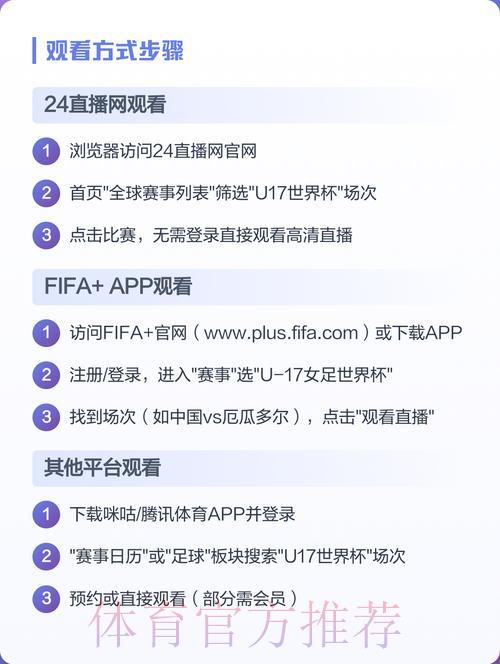 世界杯预测介绍