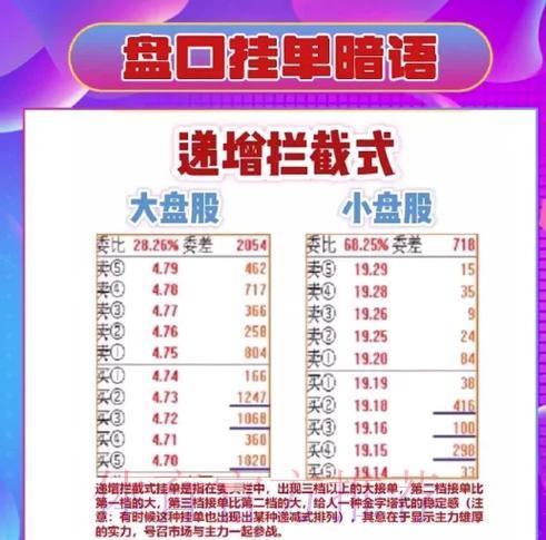 世界杯下注盘口全攻略：掌握这些技巧让你稳操胜券