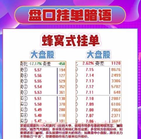 世界杯下注盘口全攻略：掌握这些技巧让你稳操胜券