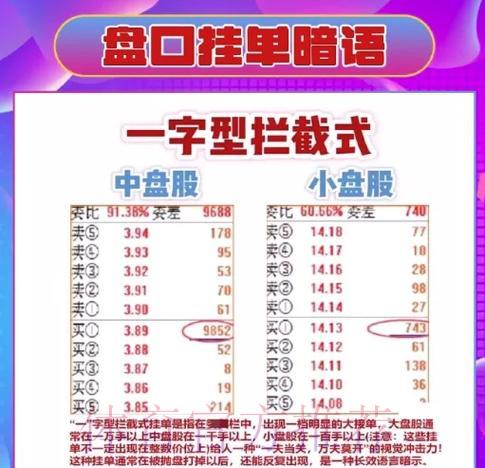 世界杯下注盘口全攻略：掌握这些技巧让你稳操胜券