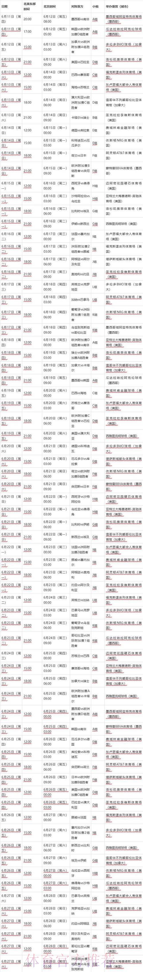 2026年世界杯赛事日程安排一览 2026年世界杯赛事日程安排一览