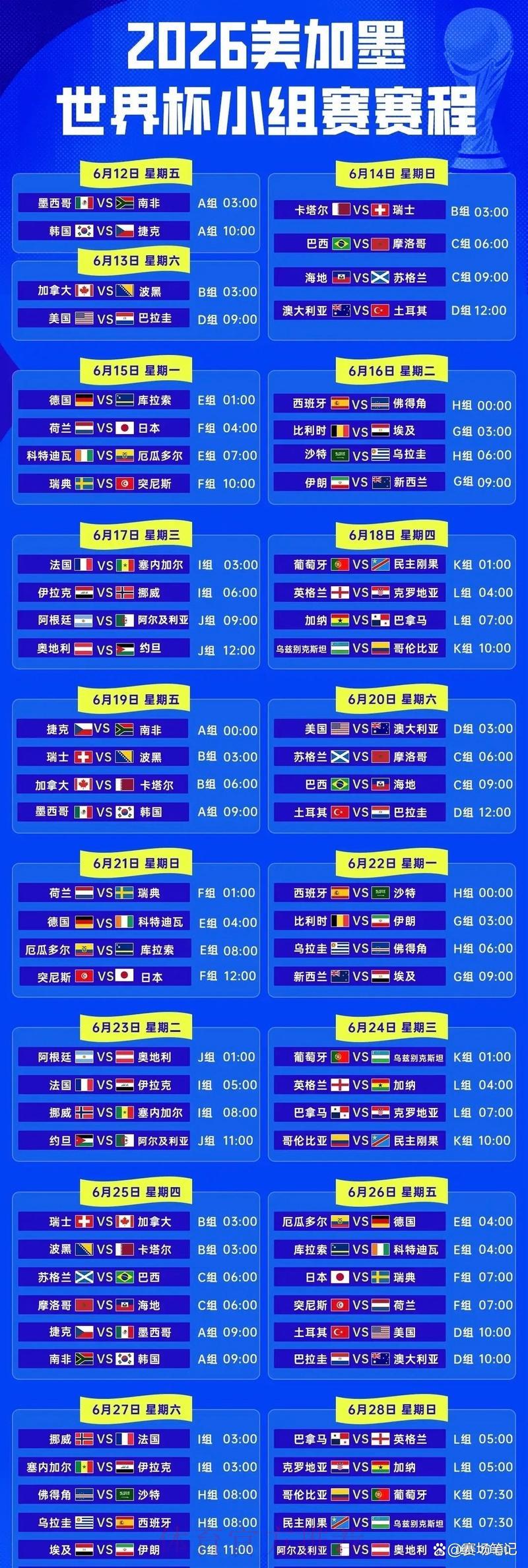 2026年世界杯赛事日程安排一览 2026年世界杯赛事日程安排一览