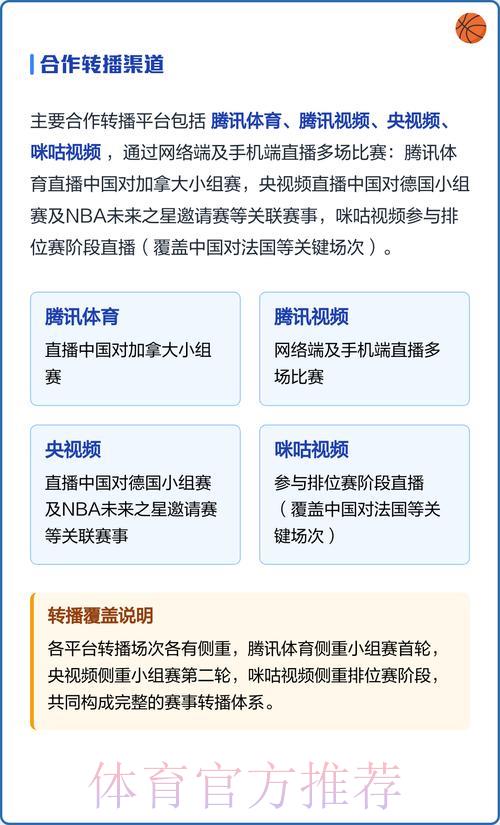 世界杯直播免费收看完整指南 世界杯直播免费收看完整指南