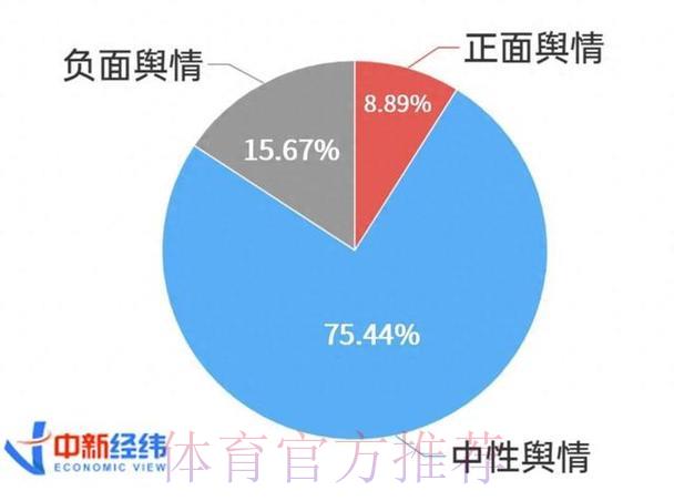 S16世界赛预测介绍