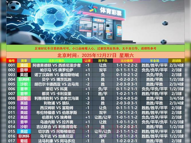 S16世界赛预测介绍