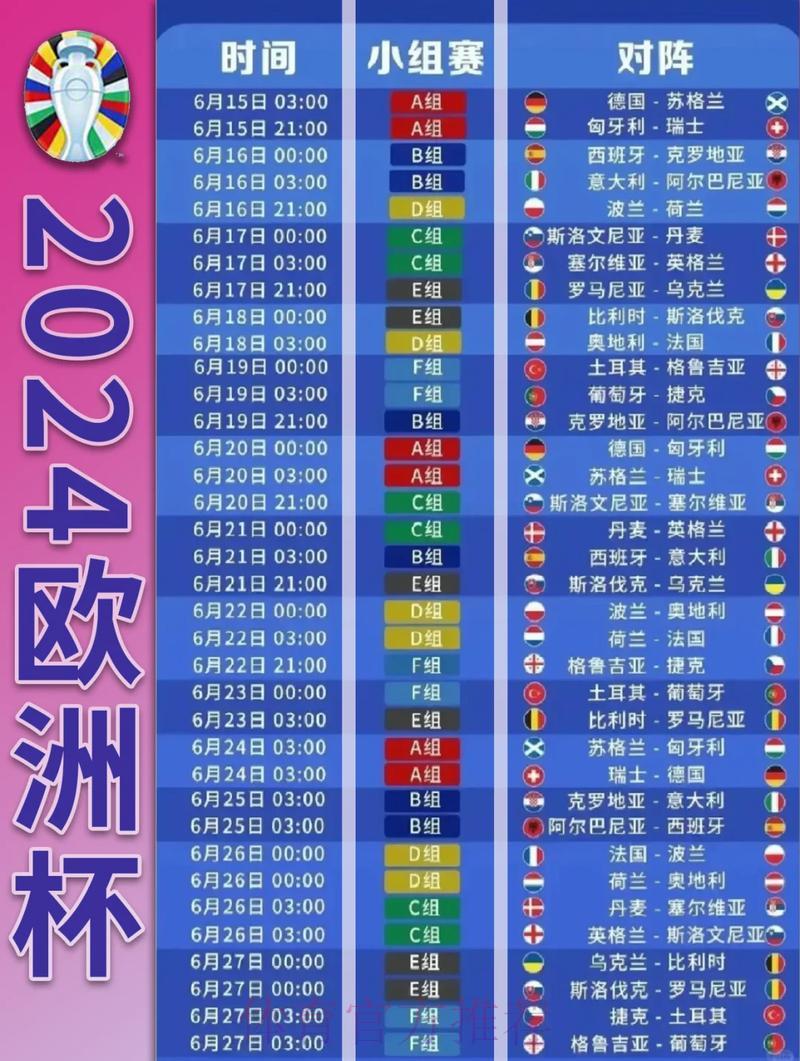 S16世界赛预测介绍