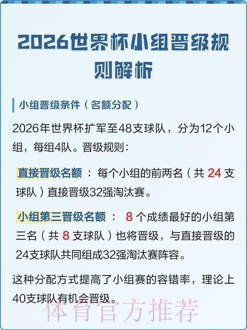 S16世界赛预测介绍
