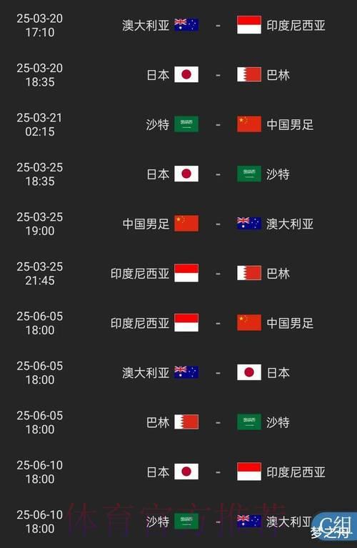 S16世界赛预测介绍