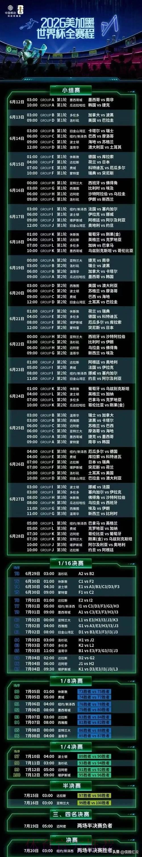 S16世界赛预测介绍
